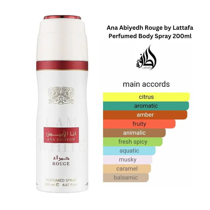 Ana Abiyedh Rouge 200ml Deodorant Body Spray Lattafa