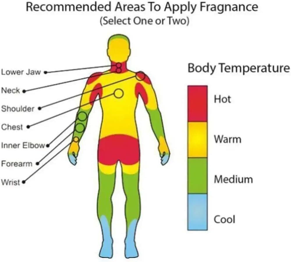 Soft Perfume 35ml Al Rehab